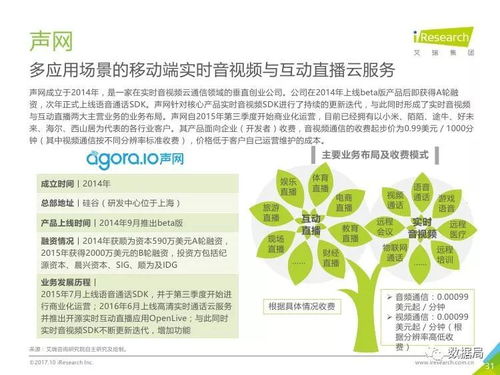 2017年中国云通信行业发展白皮书 市场格局与未来趋势